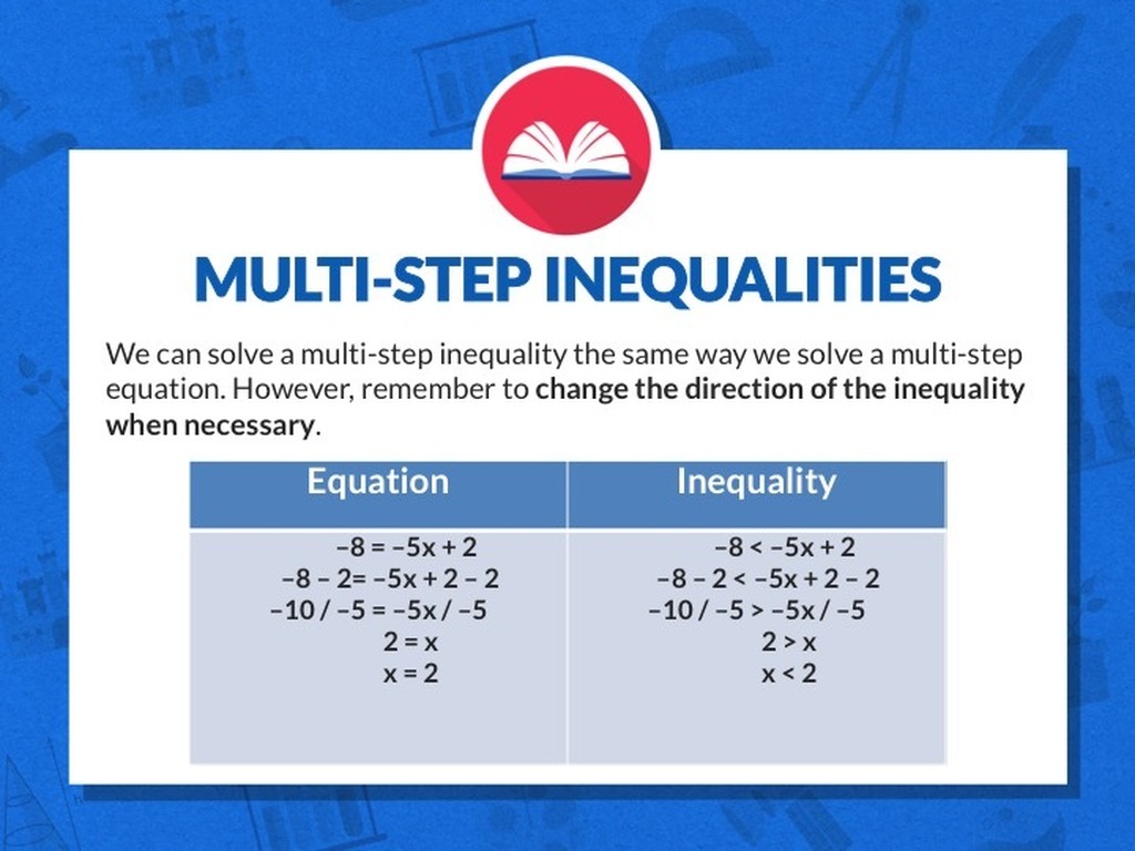 Nearpod Throughout Multi Step Inequalities Worksheet