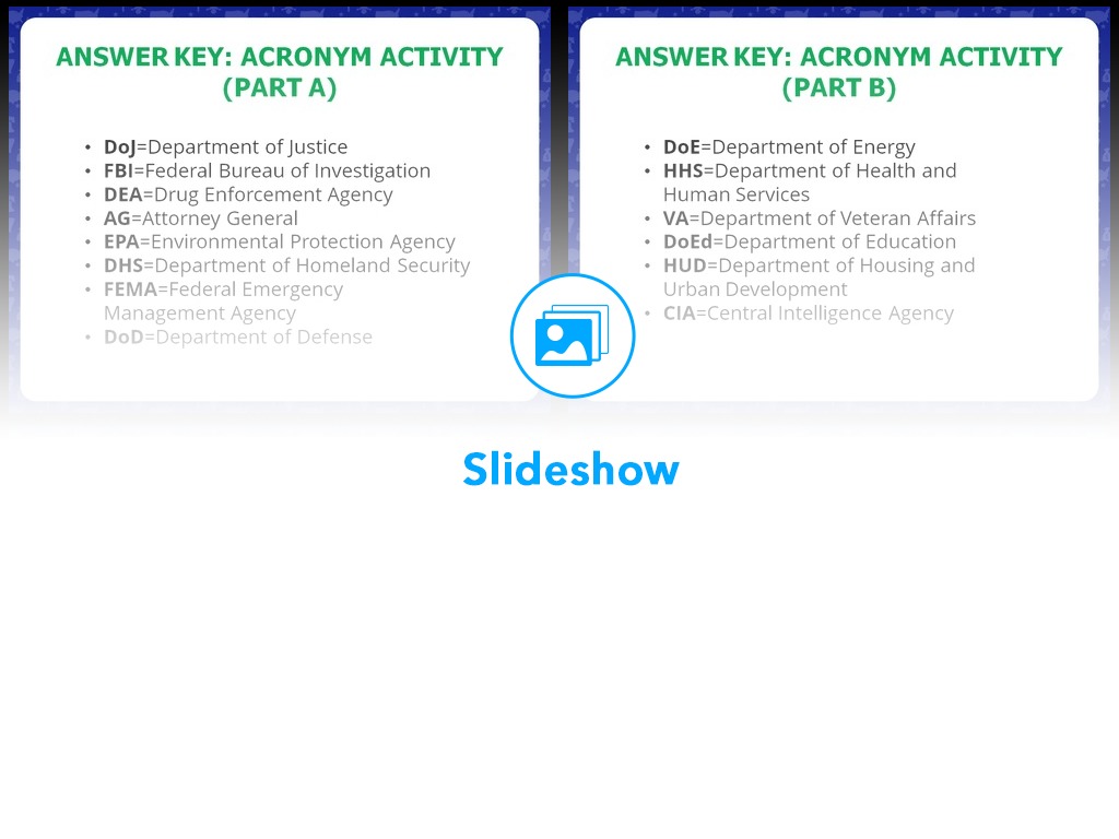 Civics worksheet the executive branch answers